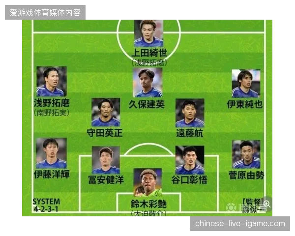 日本队中后场硬度升级，远藤航和富安健洋在英超的历练将是球队对抗荷兰和瑞典的关键